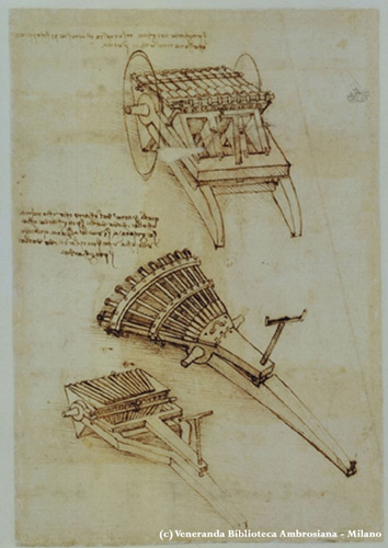 Leonardo Da Vinci, Foglio 157 Codice Atlantico: Studi per spingarde a organi, circa 1480-82