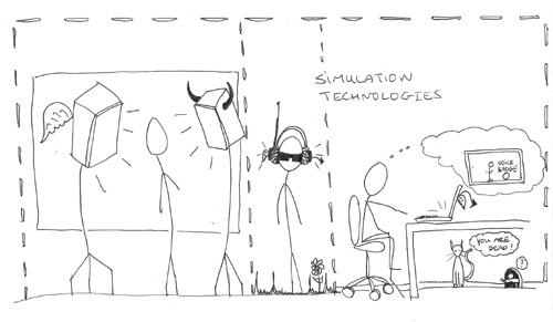 3-simulation-technologies