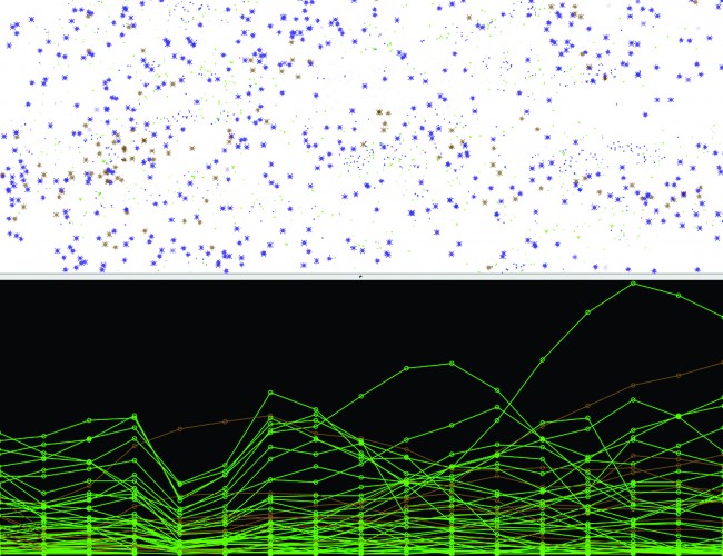 Crittersim 1.3, programma di vita artificiale, 2008