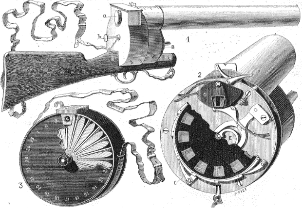 Illustrazione del fucile fotografico